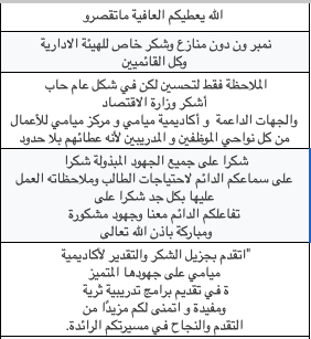كلمات منتقاة من بيئة إيجابية